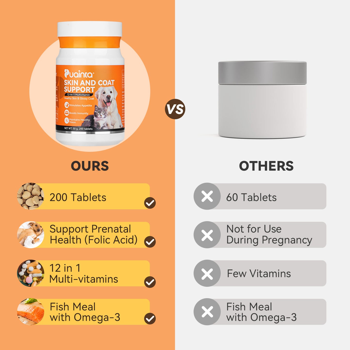 Puainta  Vitamins for Itchy Skin ,Multivitamin for Dogs & Cats – 200 Tablets