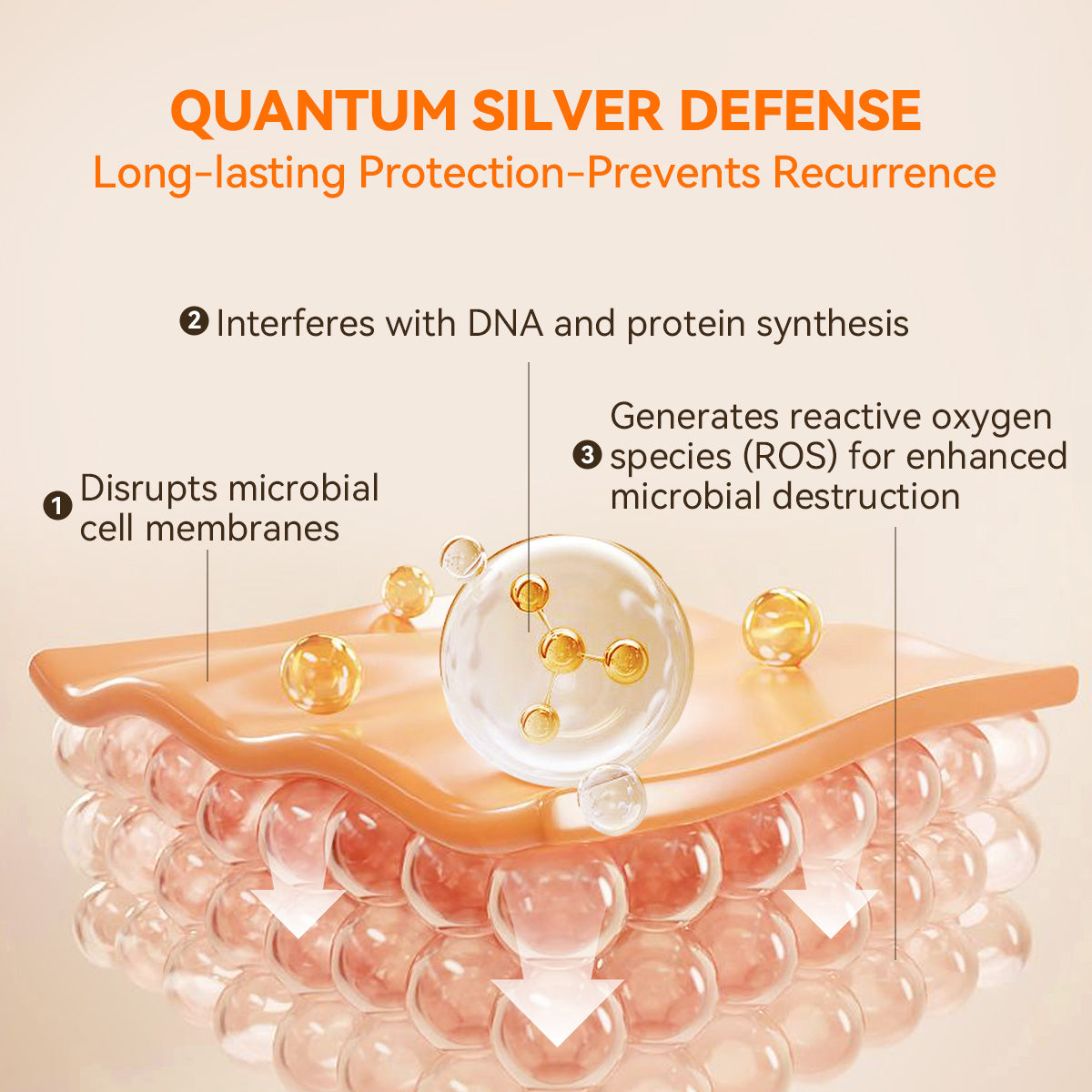 Puainta Quantum Silver Ear Drops for Dogs & Cats – Gentle Ear Care Solution